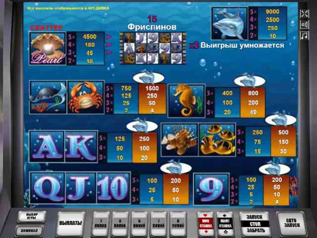 Символы в аппарате Жемчужина Дельфина Таблица выплат в автомате Dolphin's Pearl