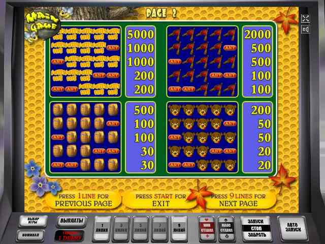 Доступные бонусы в автомате Sweet Life Бонусная игра в слоте Sweet Life